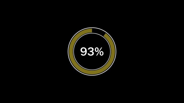 Timer loading bar animation 0% to 100%