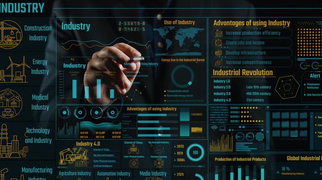 Explore detailed insights into various industries, featuring charts, statistics, and advantages of industry transformations for business and educational enhancement. Cipher