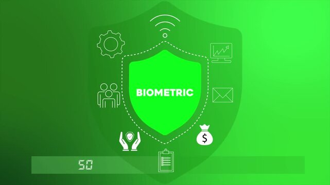 Biometric security concept with business plan strategy and setting icon animation illustrating identity verification, fingerprint authentication and digital access control.