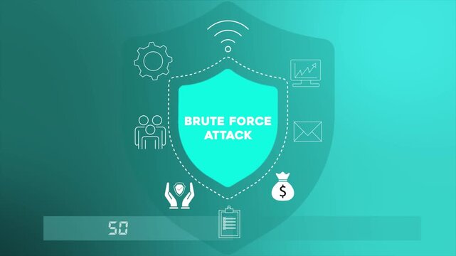Brute force attack attempting multiple password combinations to break system security 4K animation video.