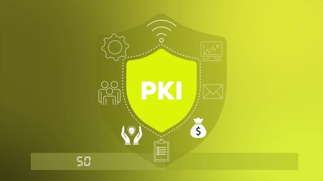 Public Key Infrastructure (PKI) system managing encryption keys and digital certificates 4K animation video.