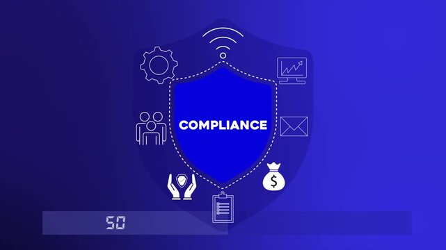 Compliance concept ensuring adherence to cybersecurity regulations and industry standards 4K animation video.
