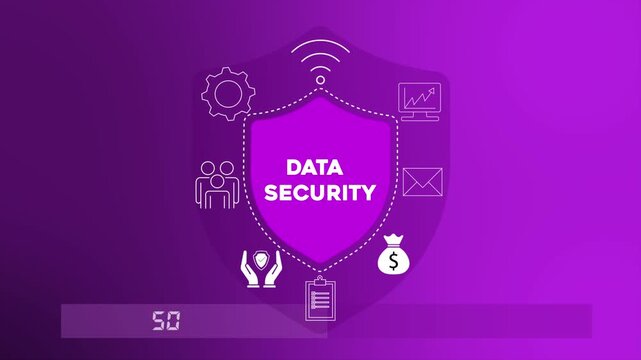 Data security concept ensuring confidentiality, integrity, and availability of sensitive information 4K animation video.