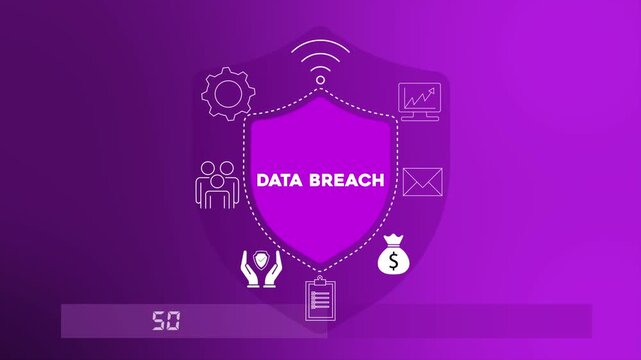 Data breach incident compromising sensitive information and triggering cybersecurity response 4K animation video.