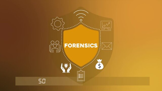 Digital forensics concept with business plan strategy and setting icon animation illustrating cyber investigation, data recovery and security incident analysis.