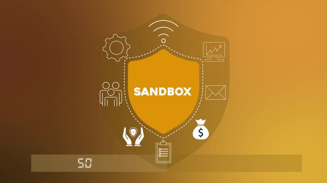 Cyber security sandbox concept with business plan strategy and setting icon animation illustrating isolated testing environment, malware analysis and secure system execution.