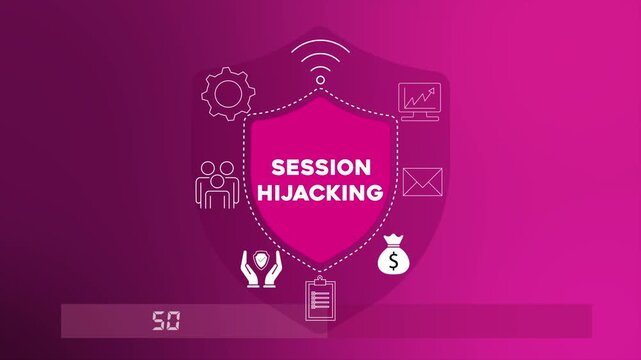 Session hijacking attack intercepting user sessions to compromise cybersecurity 4K animation video.