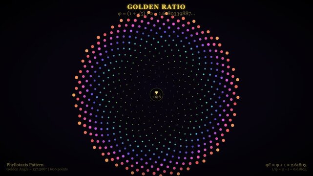 Golden Ratio Spiral