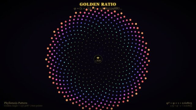 Golden Ratio Spiral
