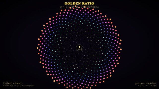 Golden Ratio Spiral