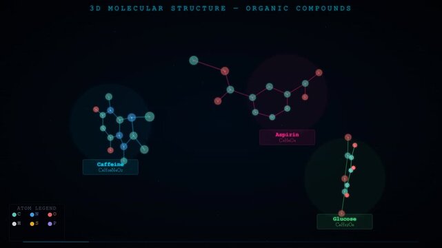 Molecule 3D