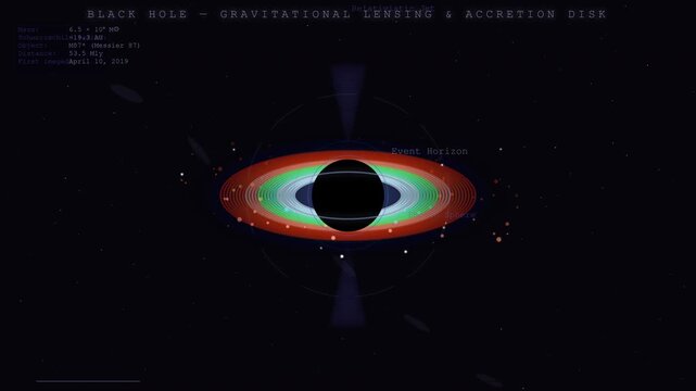Black Hole