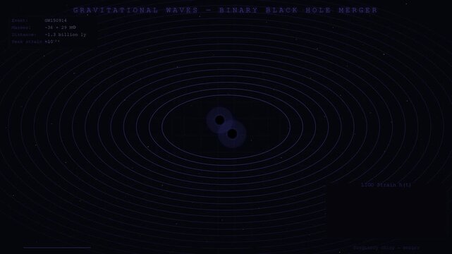 Gravitational Waves
