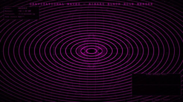 Gravitational Waves