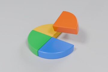 Obraz premium 3D pie chart with 4 segments colorful business graph concept
