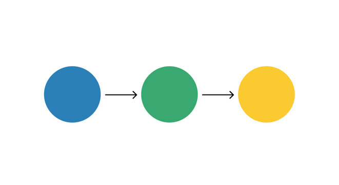 Blue green and yellow circle process.