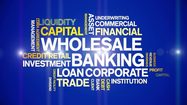 Wholesale Banking animated word cloud-text design animation tag kinetic typography seamless loop.