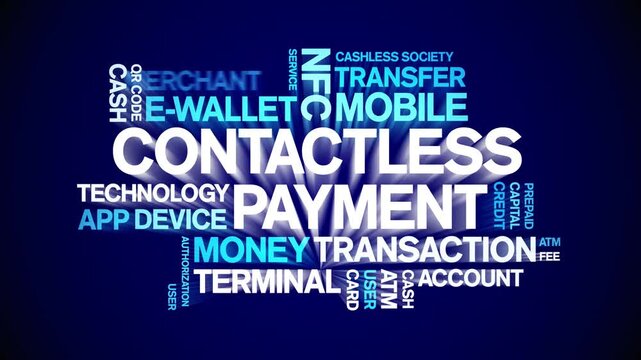 Contactless Payment animated word cloud-text design animation tag kinetic typography seamless loop.