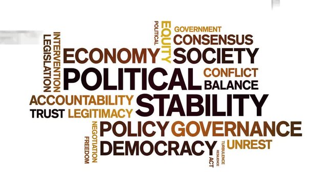 Political Stability animated word cloud-text design animation tag kinetic typography seamless loop.