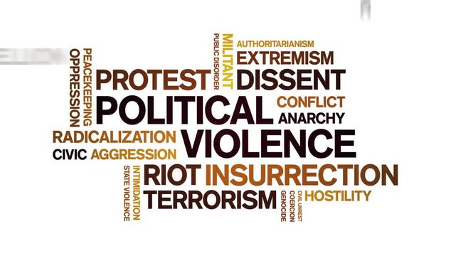 Political Violence animated word cloud-text design animation tag kinetic typography seamless loop.