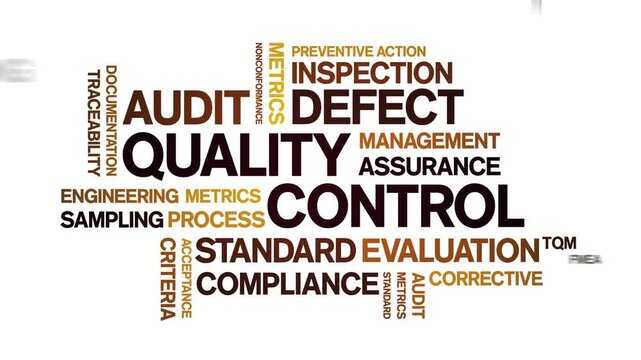 Quality Control animated word cloud-text design animation tag kinetic typography seamless loop.