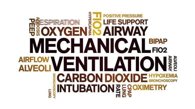 Mechanical Ventilation animated word cloud-text design animation tag kinetic typography seamless loop.