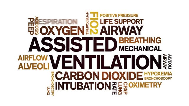 Assisted Ventilation animated word cloud-text design animation tag kinetic typography seamless loop.