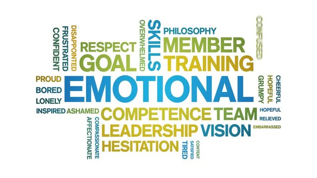 Emotional animated word cloud-text design animation tag kinetic typography seamless loop.