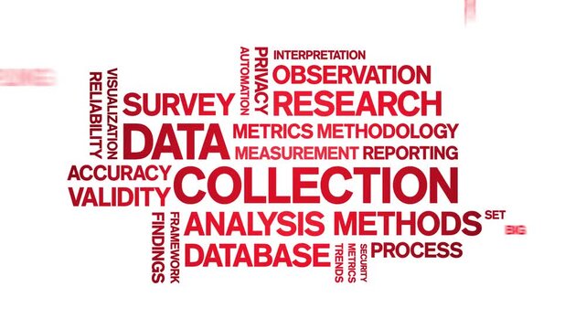 Data Collection animated word cloud-text design animation tag kinetic typography seamless loop.