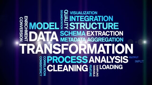 Data Transformation animated word cloud-text design animation tag kinetic typography seamless loop.