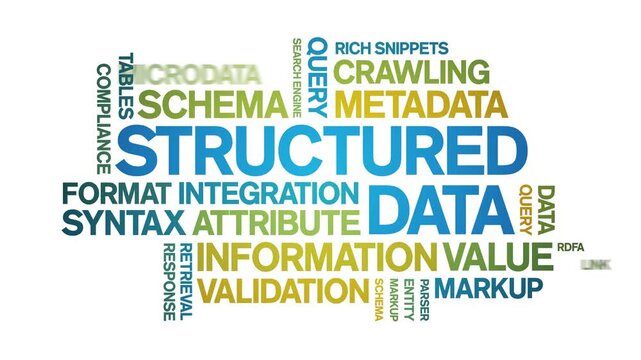 Structured Data animated word cloud-text design animation tag kinetic typography seamless loop.