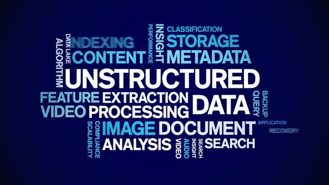 Unstructured Data animated word cloud-text design animation tag kinetic typography seamless loop.