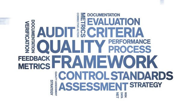 Quality Framework animated word cloud-text design animation tag kinetic typography seamless loop.