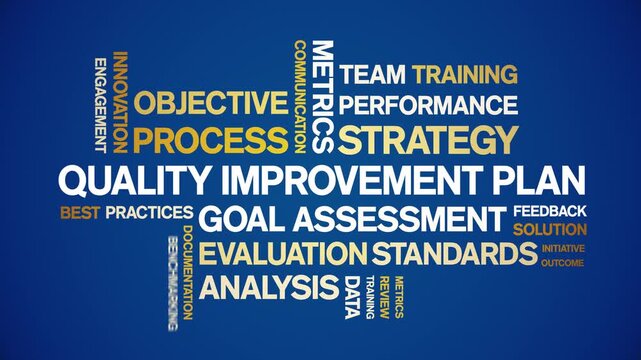 Quality improvement Plan animated word cloud-text design animation tag kinetic typography seamless loop.