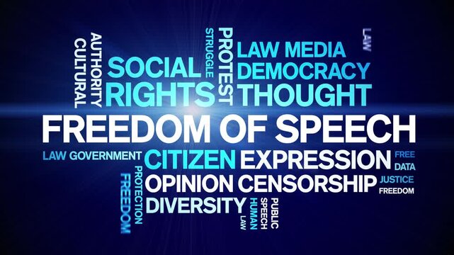 Freedom of Speech animated word cloud-text design animation tag kinetic typography seamless loop.