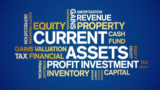 Current Assets animated word cloud-text design animation tag kinetic typography seamless loop.