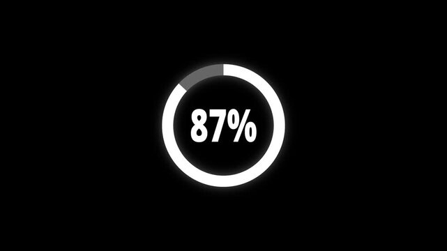 Abstract pie chart with 87 percent progress bar animation. Pie chart business and finance visual data representation for sales and statistics on black background. 4k video	