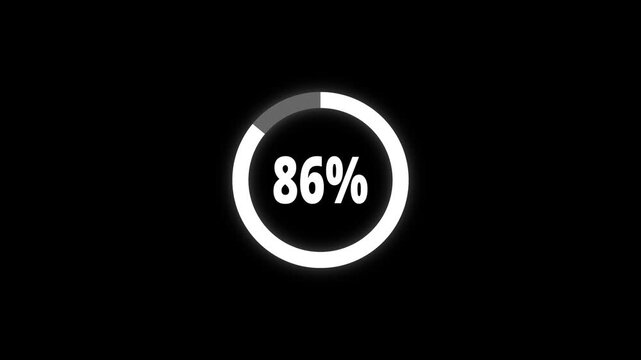 Abstract pie chart with 86 percent progress bar animation. Pie chart business and finance visual data representation for sales and statistics on black background. 4k video	