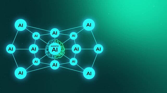 4K Multi-Agent System Infrastructure Header. Teal Green Agentic AI Brain with Network Nodes and Strategic Right Copy Space.