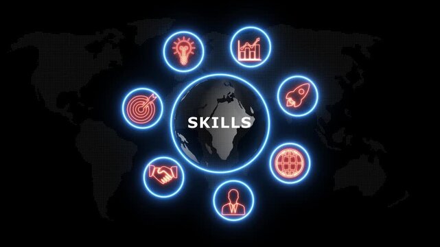 shows glowing neon line banner of SKILLS concept with icons of business, responsibility, customers, integrity, goals, teamwork, commitment and innovation .4k video animation