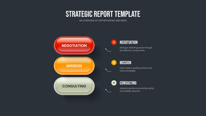 Fototapeta premium Marketing Performance Frame Layout Vector Illustration. Advertising Innovation Three Option Diagram Slide Template. Financial Solution 3 Element Infographic Presentation Design.