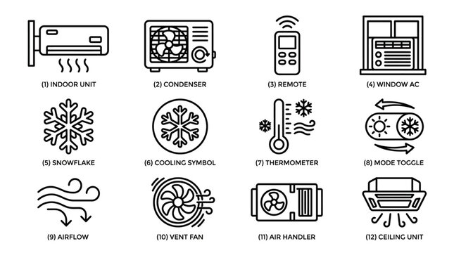 Vector line icons illustrating various air conditioning, ventilation, and climate control systems