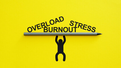 Naklejka premium Stress overload and burnout concept with person holding heavy pencil and words stress overload burnout mental pressure, workplace fatigue, psychological strain and anxiety