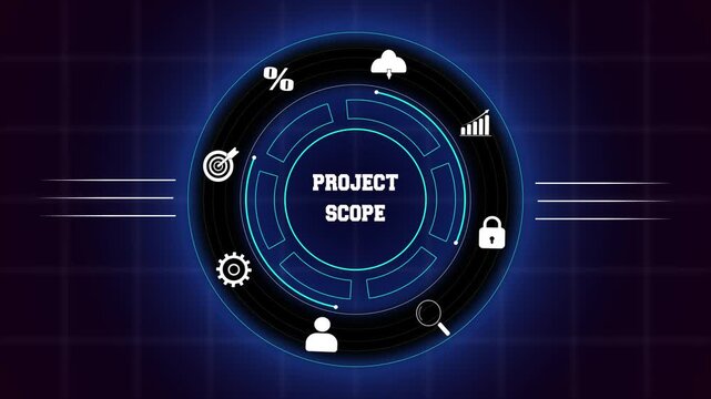 Business project scope management with futuristic hud animation, showing digital interface icons for corporate data planning.