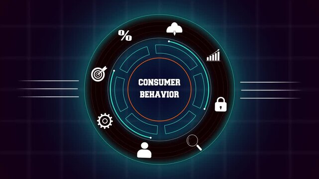 Business consumer behavior and psychological marketing with hud animation featuring digital interface icons for corporate