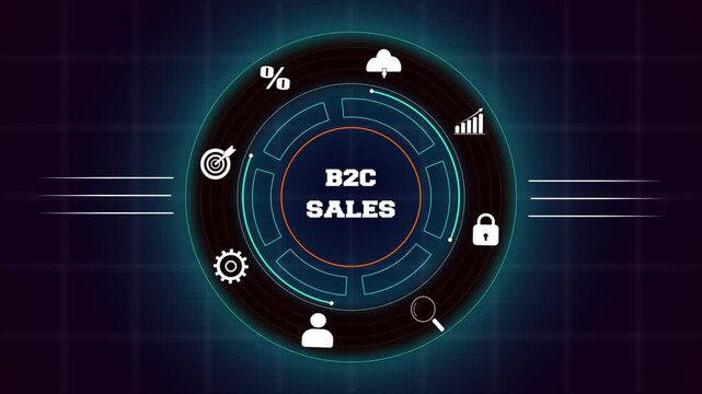 Business to consumer sales and retail marketing with hud animation featuring digital interface icons for professional growth