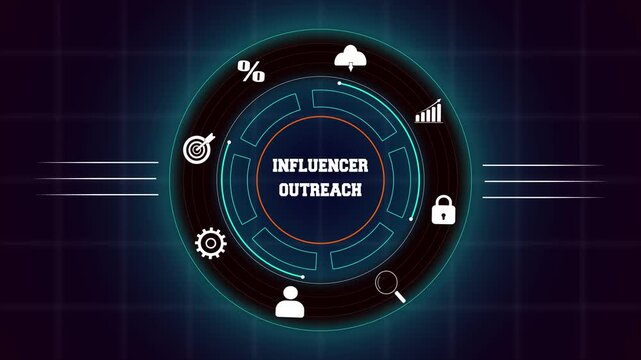 Professional influencer outreach and social media branding with hud animation featuring digital interface icons