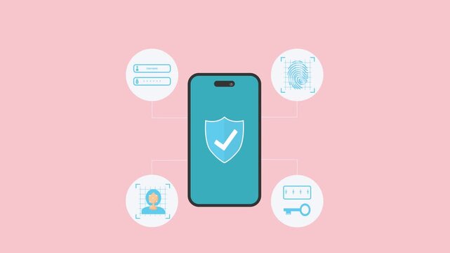 Mobile biometric authentication process animation with smartphone security verification system