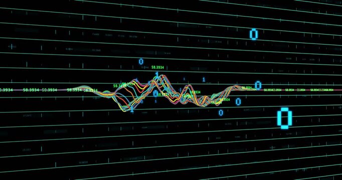 On receiving data waveform amplifying, braiding, sliding along baseline with bits and readouts