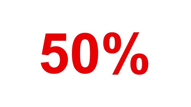 Count up from 0% to 100% on ,number counter loading bar animation of 0 to 100 percent. simple counter animation.